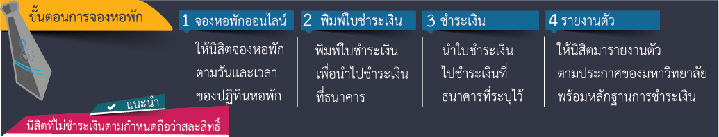 สงขลา